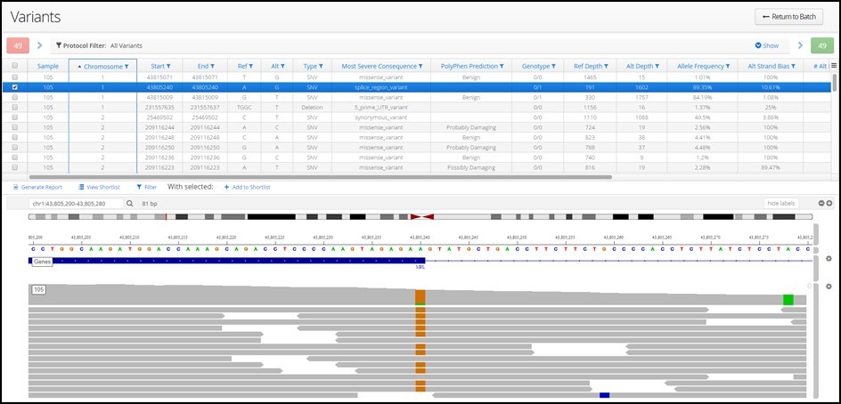 OGT-launches-enhanced-SureSeq-Interpret-NGS-analysis-software